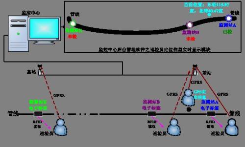 法库县巡更系统八号