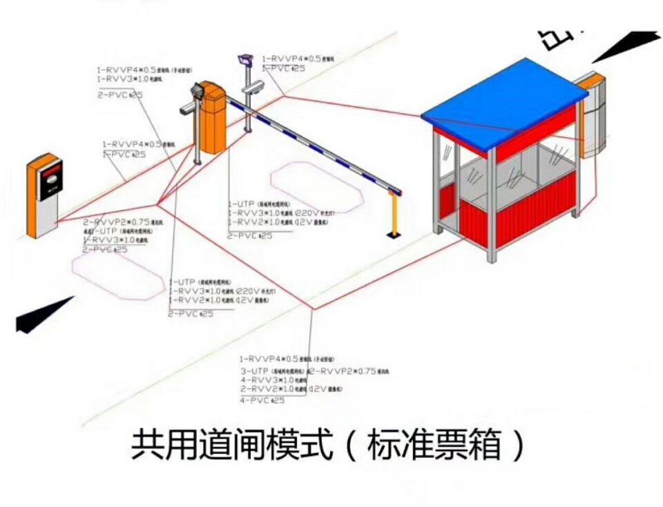 法库县单通道模式停车系统