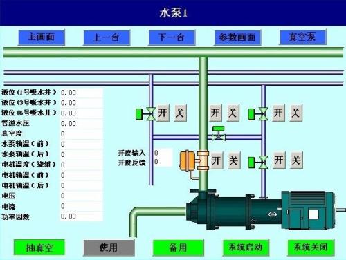 法库县水泵自动控制系统八号